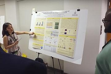 Undergraduate Symposium on Research and Creative Activity